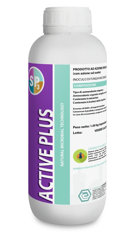 Referentna ambalaža: Active Plus