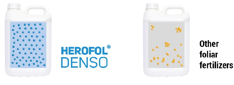 Herogrin prikaz raspodjele hraniva u Denso formulaciji.
